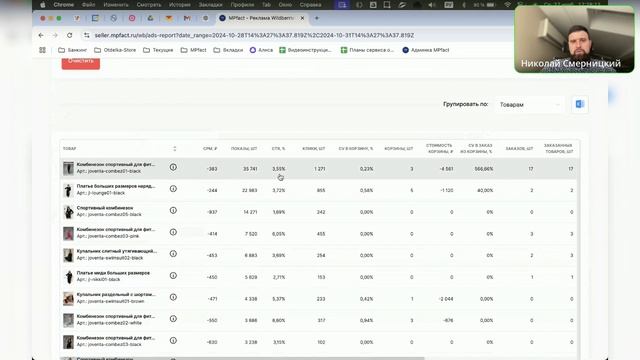 Оцифровка и аналитика маркетплейсов ВБ и Озон - обзор сервиса для селлеров MPfact