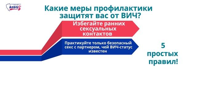 ВИЧ_подростки