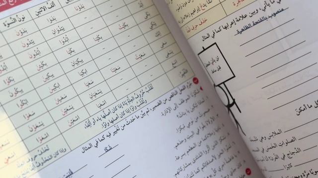 Al - Arabic — современная академия арабского языка.