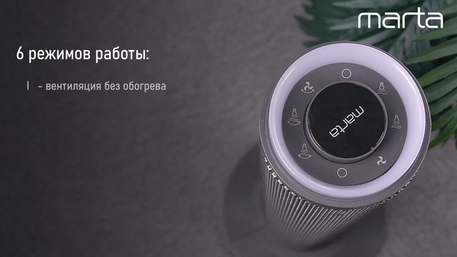 Тепловентилятор MARTA MT-FH2487A