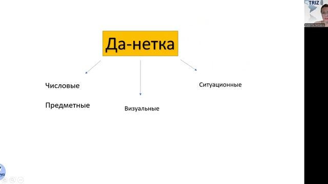 Как играть в Данетки. Часть 1