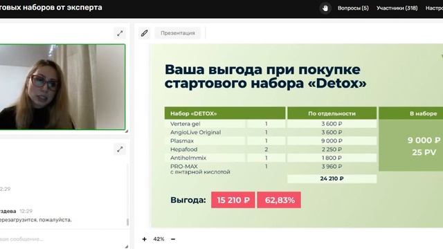 Разбор стартовых наборов от эксперта Евгении Федченко. Март 2023. Вертера.