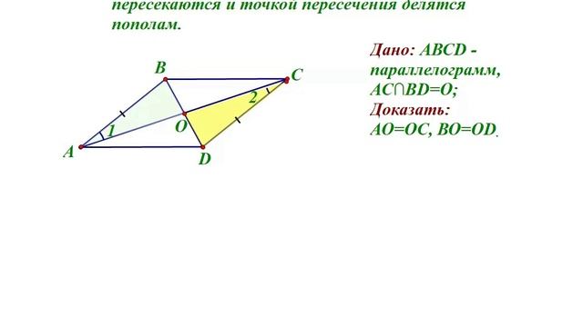 Параллелограмм. Свойства параллелограмма