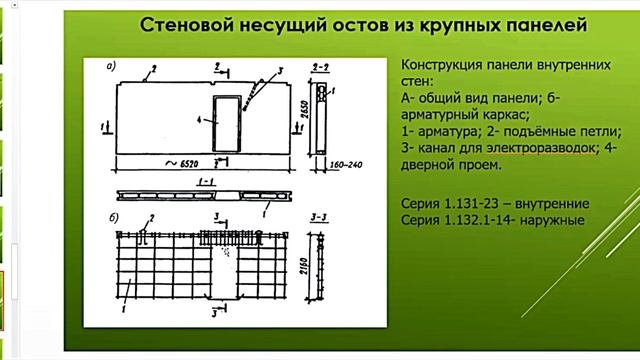 🔥ПГС🔥 Архитектура гражданских и промышленных зданий и сооружений ч5