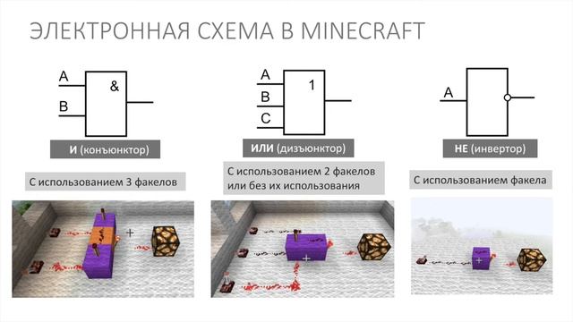 Информатика 8 класс. Логические элементы (УМК Босов Л.Л., Босова А.Ю.).mp4