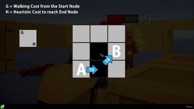 6 - 0004 - Pathfinding Overview