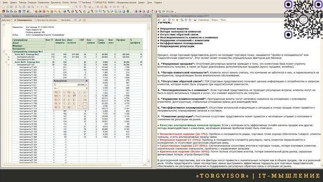 Отрицательные последствия пробелов в посещаемости торговых точек.  Отчет для 1С УТ 10.3