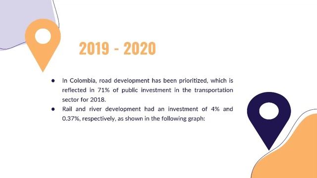 Infrastructure, Transport, and Logistics ‐ Globalization