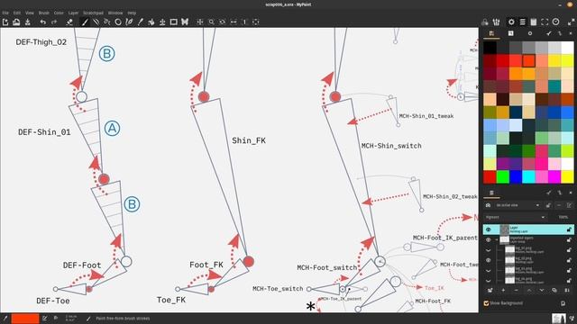 RIG_C03L16_ik-fk-bendy-leg-schematic