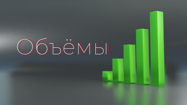 "Секреты Рынка: Как Заработать на Восстановлении Акций и Индексов прямо Сейчас!"