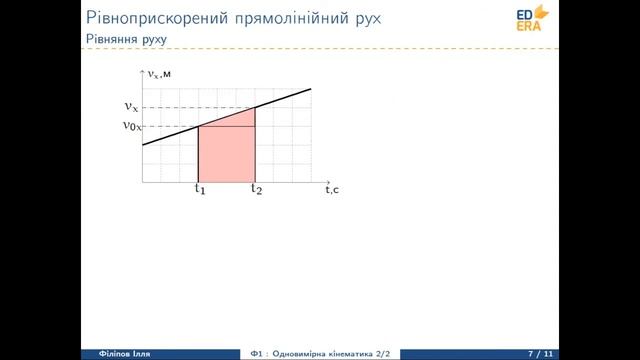 Прискорення. Рівняння руху