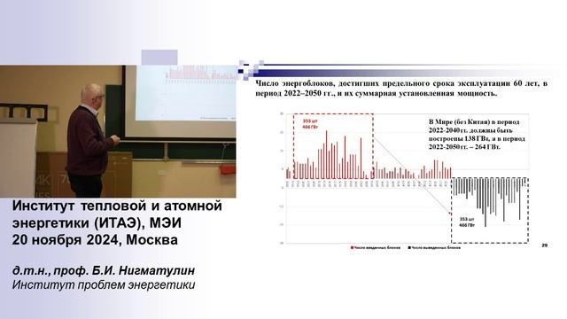 Профессор Б.И. Нигматулин об электроэнергетике и атомной энергетике России. МЭИ. 20.11.2024