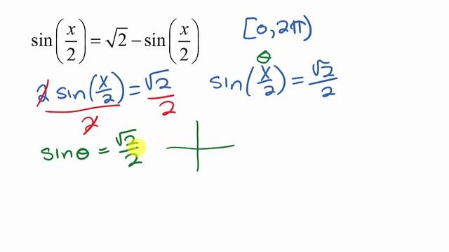 Solve trig equation with sin x over 2