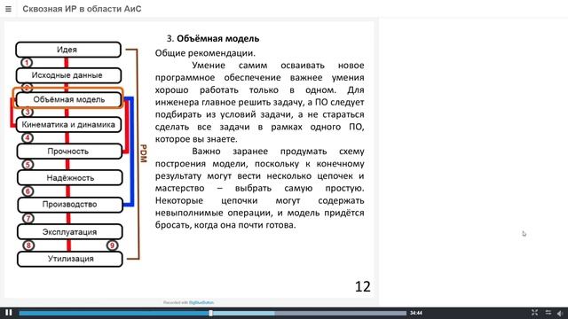 Лекция 1.2 Что такое интегрированные информационные технологии