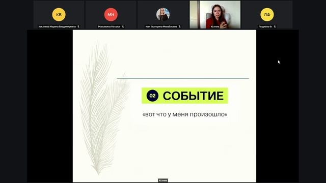 Личный бренд 2