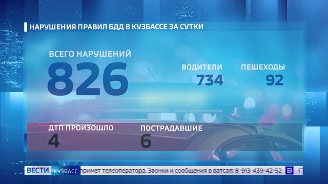 Сгоревшая «Газель» и несколько миллионов рублей мошенникам: сводка происшествий по Кузбассу