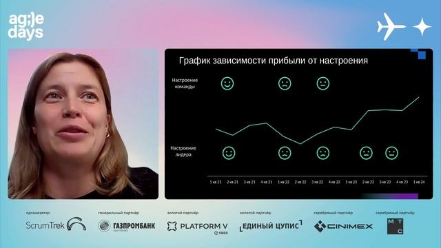 Идентичность лидера в бизнес-среде. Анна Родионова