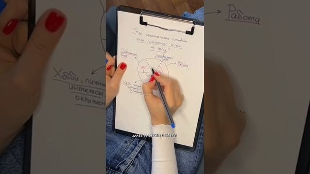 Шаг 3: Пропишите 3 действия, которые помогут дойти до того результата +1 в оценке вашей сфере