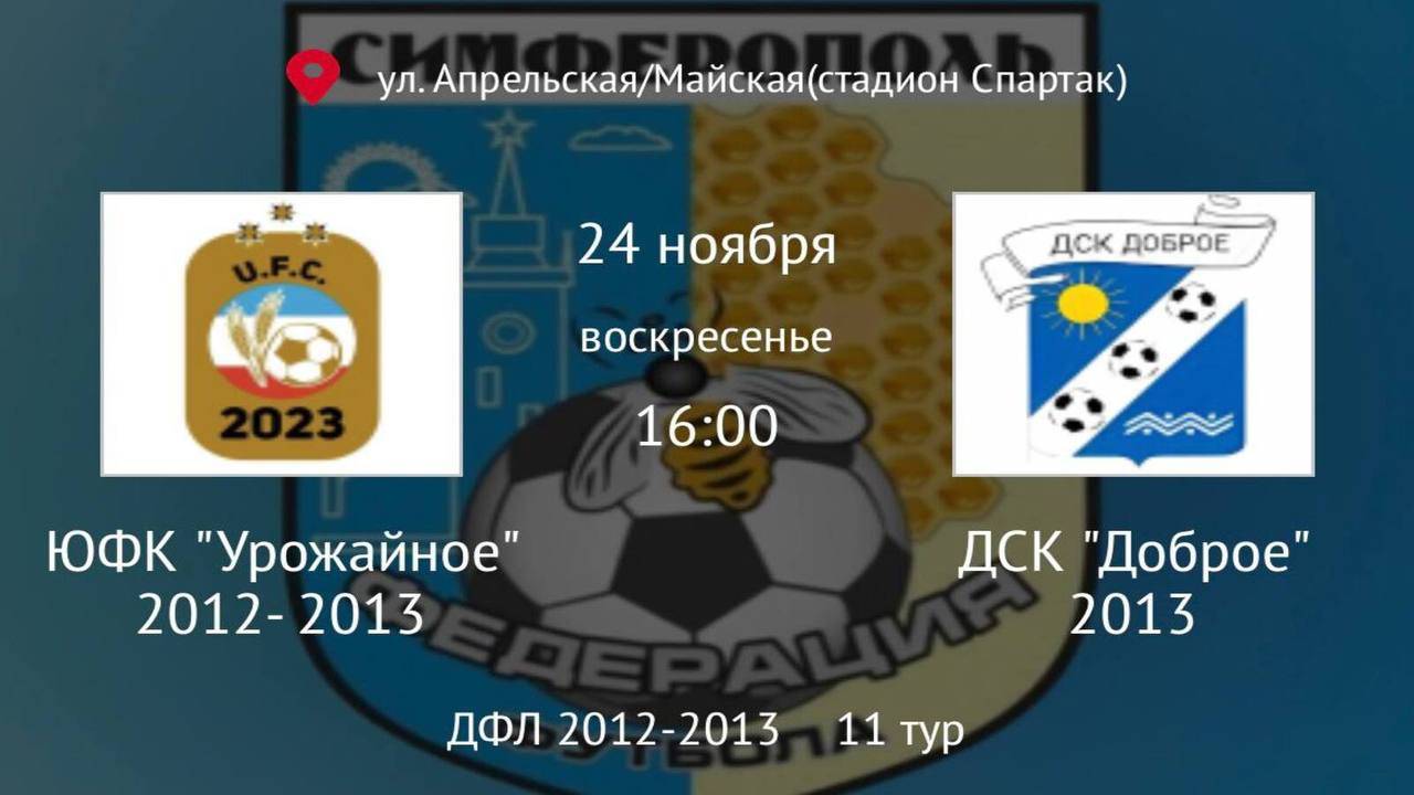 Урожайное vs Доброе