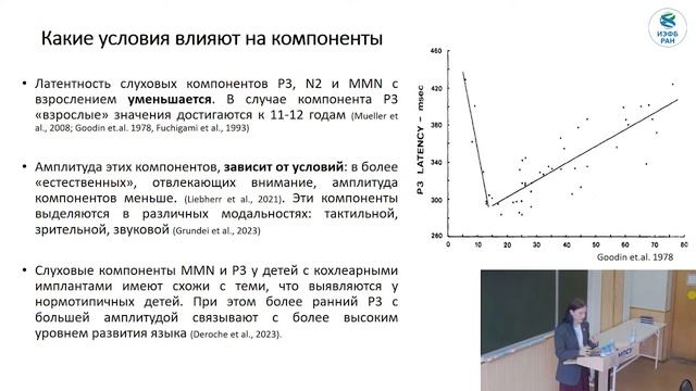 Секция Нейрофизиология (5 апреля 2024 г.)