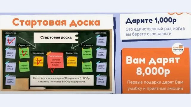 ПРЕЗЕНТАЦИЯ СООБЩЕСТВА!!!