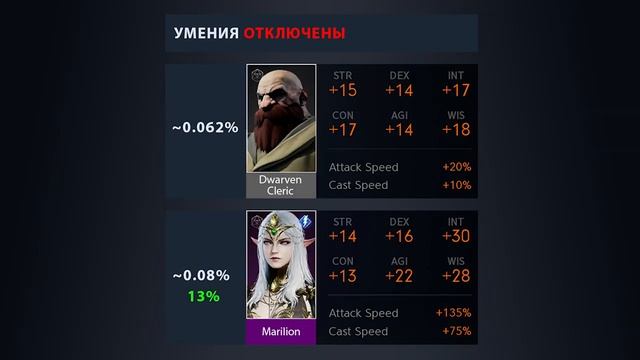 Lineage 2M - Белая карта vs. Улучшенная фиол карта - Орб