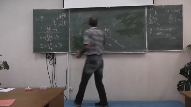 Тема 3  Кинематический анализ