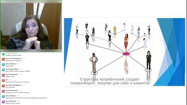 Презентация возможностей бизнеса Фаберлик. Светлана Бурилич