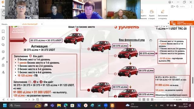 Презентация бизнеса 5 -го поколения!