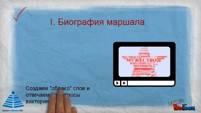 Конкурс "Познать себя в бою"