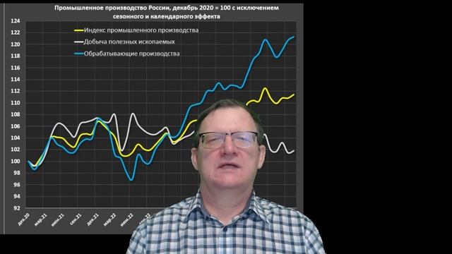 Время достойных новостей 29 11 2024