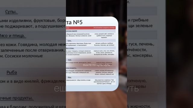 А вы слышали о диете номер 5? Как к ней относитесь?