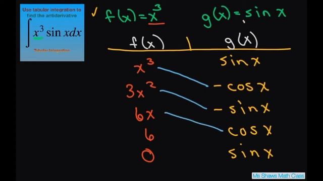Use tabular integration to find Antiderivative x^3 sin x dx. Shortcut to Integration by Parts