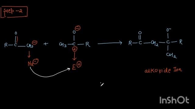 Aldol Condensation Reaction- Stereochemistry  Application mscchemistrynotes itschemistrytime
