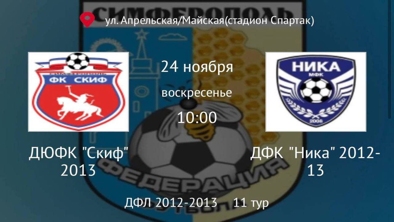 Скиф vs Ника