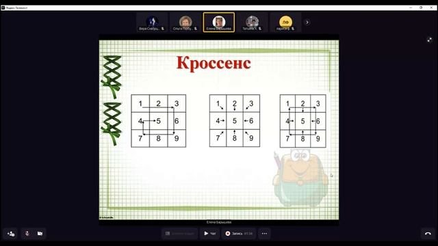 Семинар, тема "Интеграция инноваций и педмастерства учителя в условиях реализации обновлённых ФГОС"