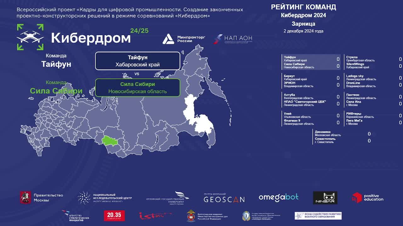 Этап "Зарница"