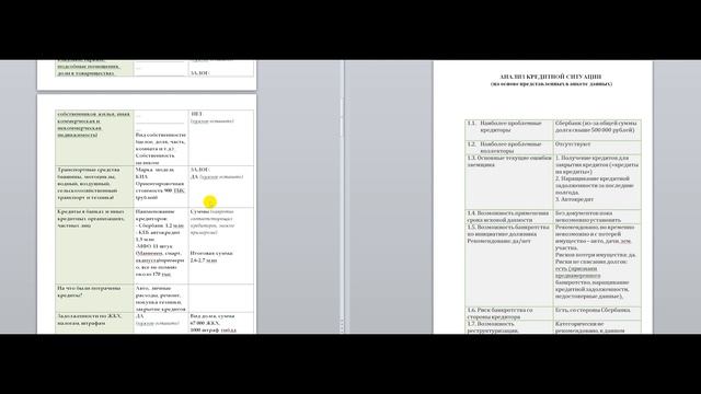РАЗБОР КРЕДИТНОЙ ЯМЫ РЕАЛЬНОГО ЧЕЛОВЕКА. Тайм-код.