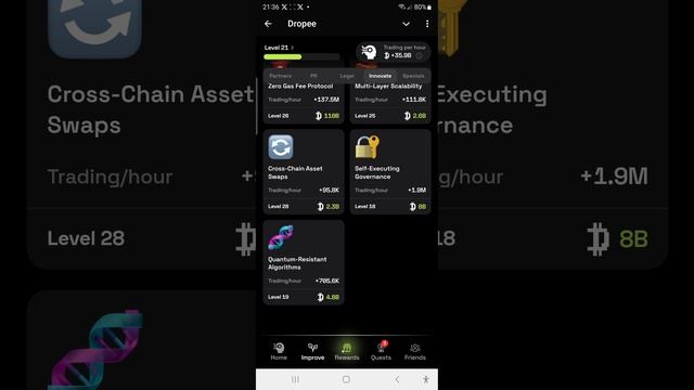 Dropee Daily Combo. 29 ноября. Dropee AirDrop Game