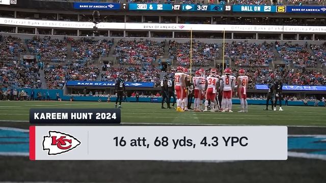 Las Vegas Raiders vs. Kansas City Chiefs | 2024 Week 13 Game Preview