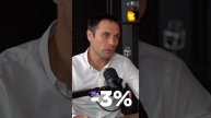 Критерии, которые влияют на цену серебра. Кому НЕ надо покупать серебро? #Серебро #SP500 # Инвестор