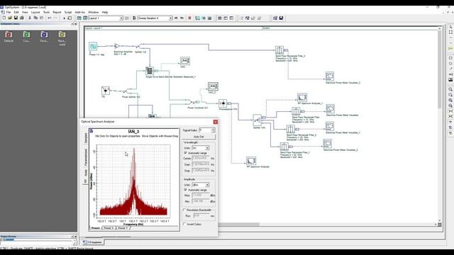 2.8 Исследование формирователей сложно-модулированных сигналов