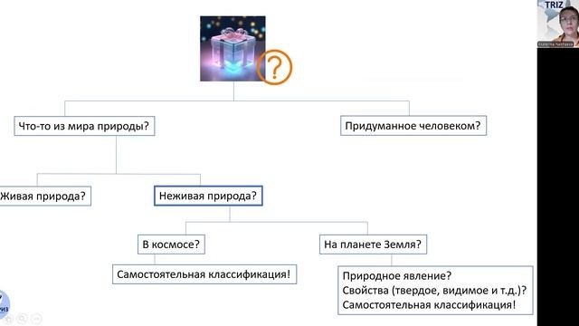 Как играть в Данетки. Часть 2.