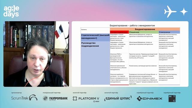 Как сделать из функциональных колодцев продуктовый поток бизнес ценности. Андреев, Шадрина