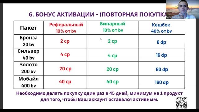 Маркетинг план в цифрах
Компания M International