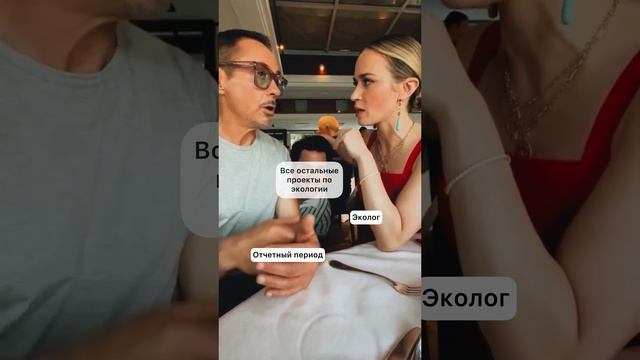 Приоритеты эколога #эколог #экология #отчетность