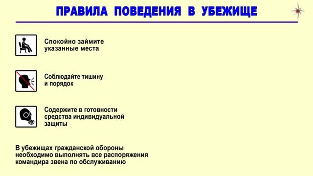 ГО  правила поведения в убежище