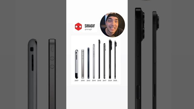 😎iPhone 17 поставит рекорд🔥