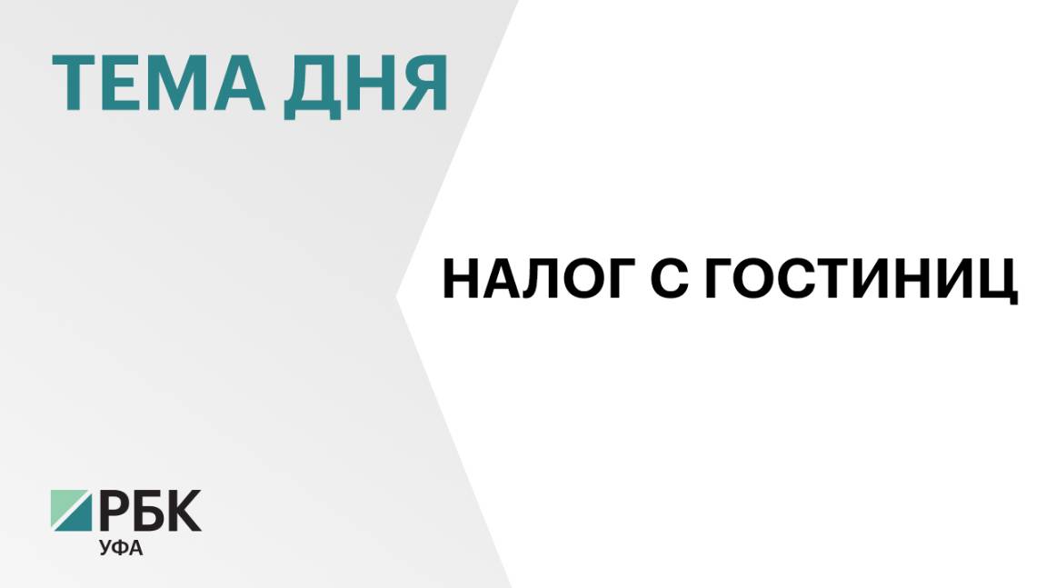 Депутаты совета города Октябрьского приняли решение ввести туристический налог с 2025 г.