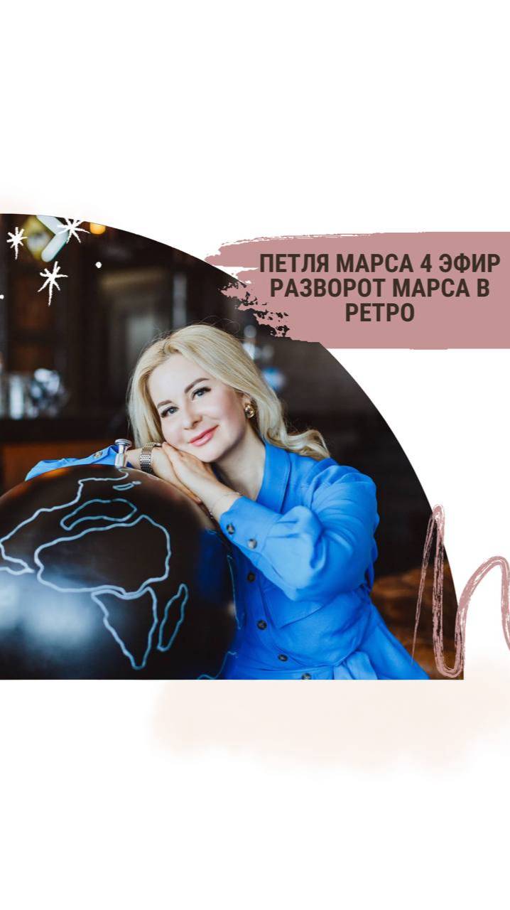 Петля Марса. Часть 4. 
Разворот Марса в ретроград.